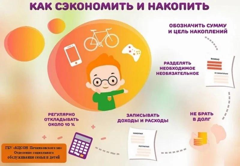 «Финансовая грамотность для детей: как сберечь и накопить»